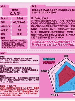 [ネクサス工房 (在誠舞あゆか+)] 挑発魔天使!!てんまちゃん [DL版]_26