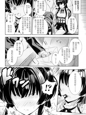 (C101) [tomatohouse-905'sRoom (紅吊うらび)] あんたはここでふゆに飼われるのよ! (アイドルマスター シャイニーカラーズ) [中国翻訳]_07