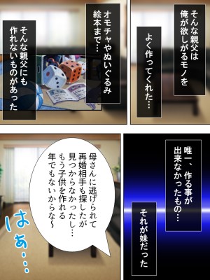 [悶々堂] 暴走セクサロイドがなぜか俺の妹に!？ ＜総集編＞_016