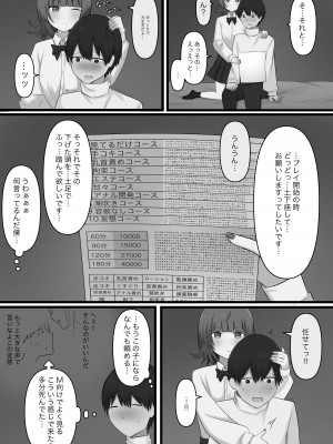 [顔印象零] 臆病者がM性感に行ってみた_12