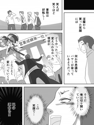 [ダークサイド] 笑顔を売る淫魔～人外セールスレディとの下半身搾種契約～_056