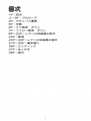 [敬称を略すな! (敬称略)]&nbsp;&nbsp;みんなで仲良く淫魔の眷属_02