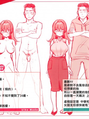 [もじゃりん] ちょっとMでドスケベで + メロンブックス限定小冊子 キャラクタープロット集 [篆儀通文書坊漢化]_201