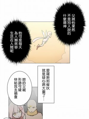 [ケホジュ／ドレミ] LOQP～エロ♥キューピ～｜LOQP~色情♥️邱比～ 1-52話[完結]_41_6