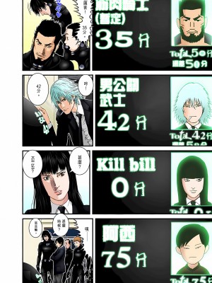 [奧浩哉] GANTZ 殺戮都市 第9部 大阪編_0966