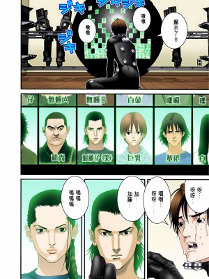 [奧浩哉] GANTZ 殺戮都市 第3部 頑皮仔星人·臭脾氣星人編_643