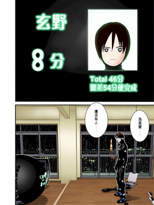 [奧浩哉] GANTZ 殺戮都市 第3部 頑皮仔星人·臭脾氣星人編_637