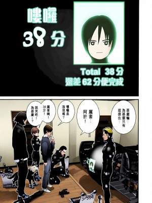 [奧浩哉] GANTZ 殺戮都市 第2部 田中星人編_548