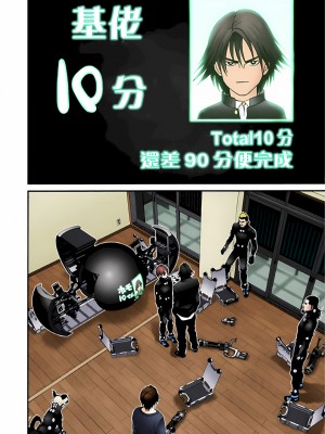 [奧浩哉] GANTZ 殺戮都市 第2部 田中星人編_545