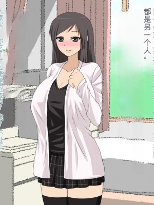 [三毛蔵亭] 引き篭もり彼女の陵辱輪姦調教日記[中国翻訳]_675