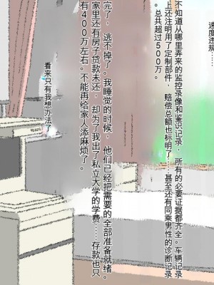 [三毛蔵亭] 引き篭もり彼女の陵辱輪姦調教日記[中国翻訳]_546