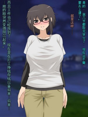 [三毛蔵亭] 引き篭もり彼女の陵辱輪姦調教日記[中国翻訳]_513