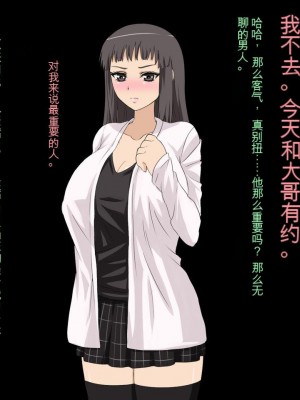 [三毛蔵亭] 引き篭もり彼女の陵辱輪姦調教日記[中国翻訳]_211