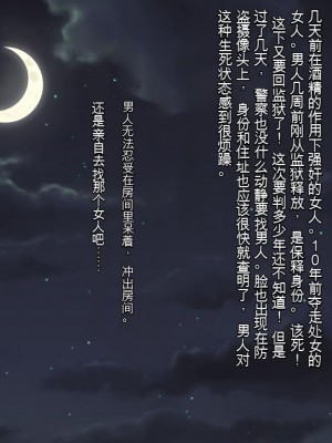 [三毛蔵亭] 引き篭もり彼女の陵辱輪姦調教日記[中国翻訳]_388