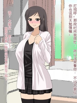 [三毛蔵亭] 引き篭もり彼女の陵辱輪姦調教日記[中国翻訳]_674