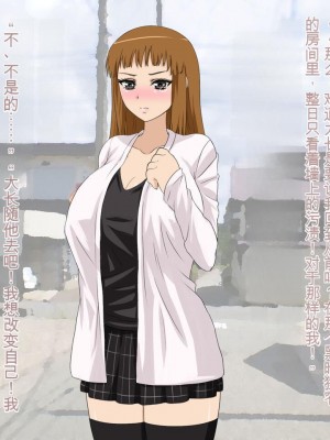 [三毛蔵亭] 引き篭もり彼女の陵辱輪姦調教日記[中国翻訳]_269