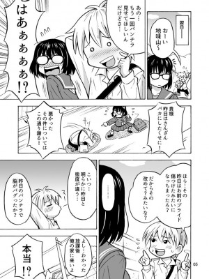 [吉田悟郎商會 (吉田悟郎)] 地味男子TSした結果… [DL版]_06