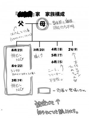 [チョコレートLv.5 (ダイナマイトmoca)] 貧困少女総集編 [DL版]_027