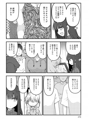 COMIC アンスリウム 2023年6月号 [DL版]_475
