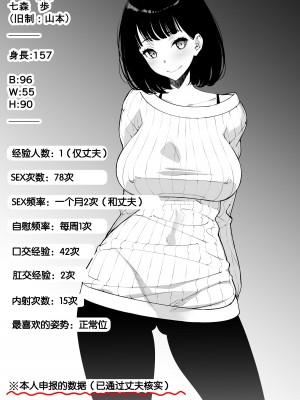 [さなづら同人誌発行所 (さなづらひろゆき)] 愛妻、堕ちる 〜浮気セックスでオホ声絶頂アクメする 巨乳妻の寝取られを俺だけが知らない〜 [蒙面牛头侠汉化]_03