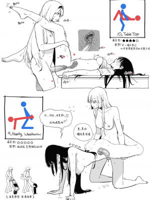 [HUQU] Sex Position part1-3 (Girls Frontline) [Decensored] [AKwoL烤肉组]_07