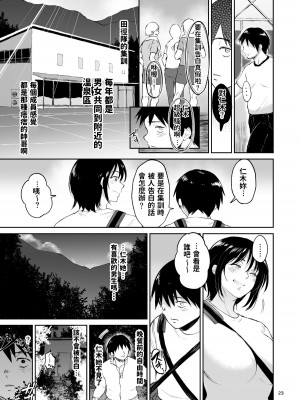 [yogurt (ビフィダス)] 眠姦合宿 陸上女子･仁木みのりと人目を盗んで… [六哥儿重嵌] [無修正] [DL版]_23