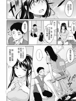 [メガねぃ] 思春期のお勉強｜思春期的性學習 [中国翻訳] [無修正] [DL版]_184