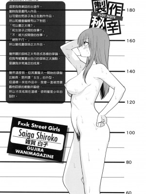 [風的工房][無碼][ぐじら] Fxxk Street Girls 無修正_ 風的工房314