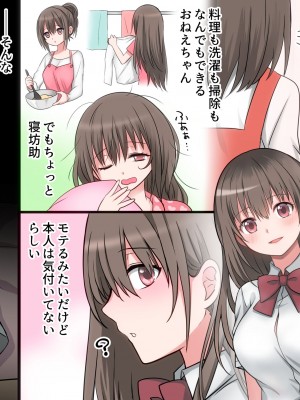 [まかろんシュガー]性欲強めなお姉ちゃんとイチャラブおるすばんえっち!_007