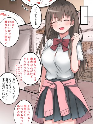 [まかろんシュガー]性欲強めなお姉ちゃんとイチャラブおるすばんえっち!_003