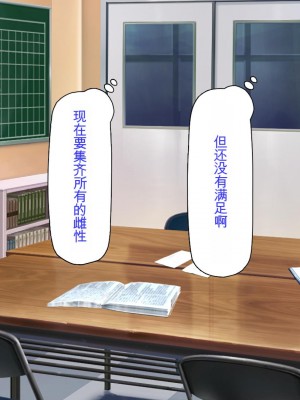 [ミミズサウザンド] 弟を慕っている教え子JK達を一夜でチンポ漬けにしたっ![中国翻訳]_255