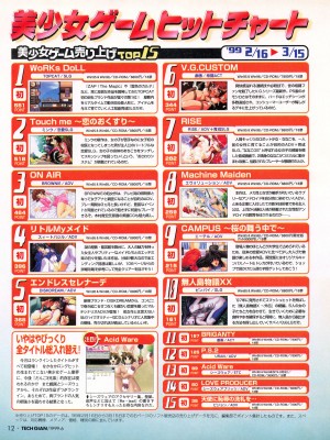 TECH GIAN (テックジャイアン) 1999年06月号 Vol.32_010