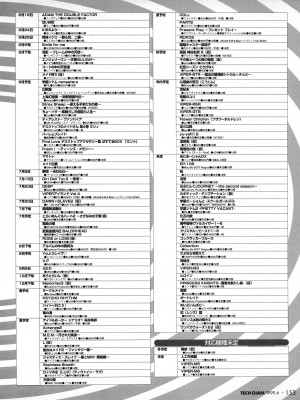 TECH GIAN (テックジャイアン) 1999年06月号 Vol.32_151