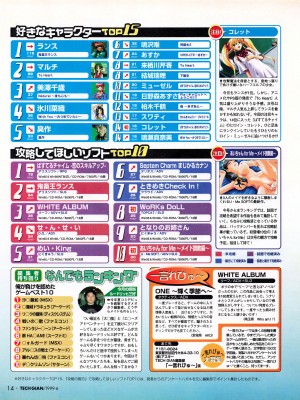 TECH GIAN (テックジャイアン) 1999年06月号 Vol.32_012