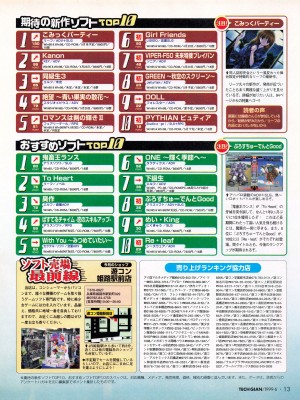 TECH GIAN (テックジャイアン) 1999年06月号 Vol.32_011