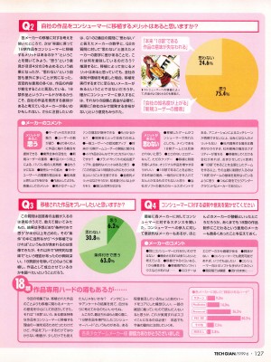 TECH GIAN (テックジャイアン) 1999年06月号 Vol.32_125