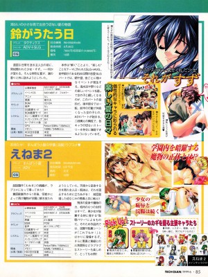 TECH GIAN (テックジャイアン) 1999年06月号 Vol.32_083