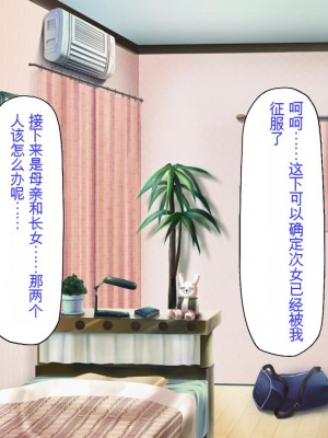 [ミミズサウザンド] ニート生活を脅かす美人一家をセックス漬けにして追い出そうとしたが逆に変態で喜ばれているんだが……[中国翻訳]_198