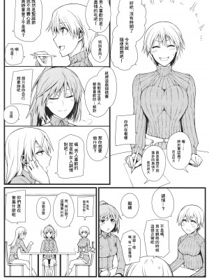 (C85) [モンモー牧場 (ウーロン・レイ)] KARLSLAND SYNDROME 3 (ストライクウィッチーズ) [中文翻訳]_07