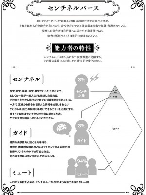 [Jbn] 君と溺れるエデンの夜明け act.1-5 完結｜和你醉生梦死在伊甸园的黎明时分 [莉赛特汉化组] [DL版]_079