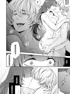 [伊達レン] ネトリコン2 〜背徳の兄妹SEX、人妻になった妹の体を貪り続ける1週間〜 (コミックマグナム Vol.169) [中国翻訳]_08