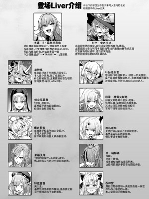 [煌野一人] 『Vライバー VS Hなお題箱』完成版 (にじさんじ) [葱鱼个人汉化]_004