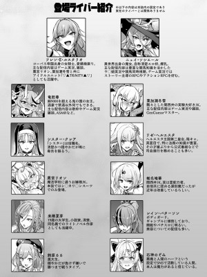 [煌野一人] 『Vライバー VS Hなお題箱』完成版 (にじさんじ) [葱鱼个人汉化]_069