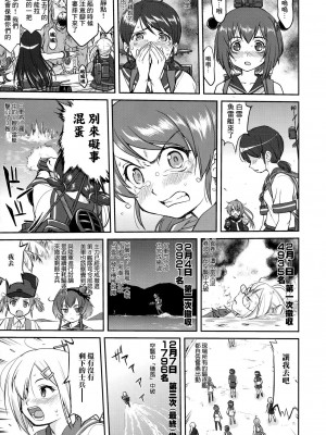 (C90) [蛸壷屋 (TK)] テートクの決断 鉄底海峡 (艦隊これくしょん -艦これ-) [中国翻訳]_54