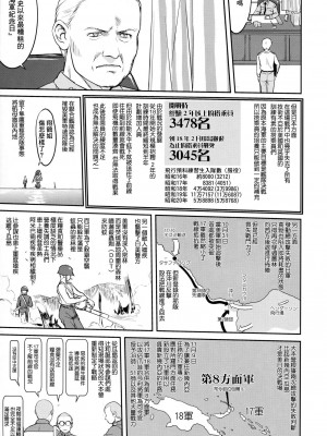 (C90) [蛸壷屋 (TK)] テートクの決断 鉄底海峡 (艦隊これくしょん -艦これ-) [中国翻訳]_42