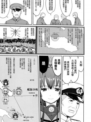 (C90) [蛸壷屋 (TK)] テートクの決断 鉄底海峡 (艦隊これくしょん -艦これ-) [中国翻訳]_16