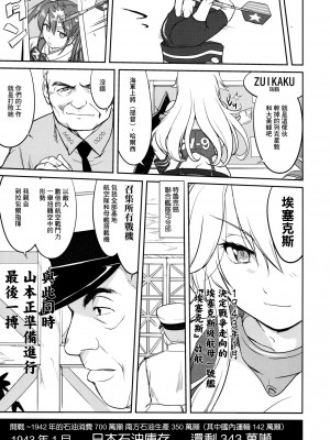 (C90) [蛸壷屋 (TK)] テートクの決断 鉄底海峡 (艦隊これくしょん -艦これ-) [中国翻訳]_56