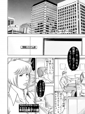 [優花] 実録性悪3 美人上司 媚薬を飲まされ部下のSEXドールに_04