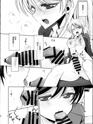 (C88) [Waterfall (嵩乃朔)] 放課後の生徒会室 (ラブライブ!) [中国翻訳]_17