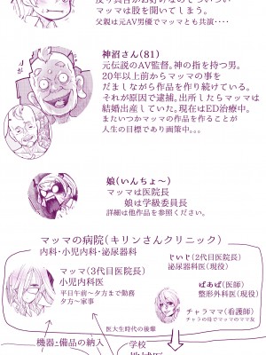 [委員長のやばいヤツ (いんちょ～の中の人)] えっちなマッマ本2_05